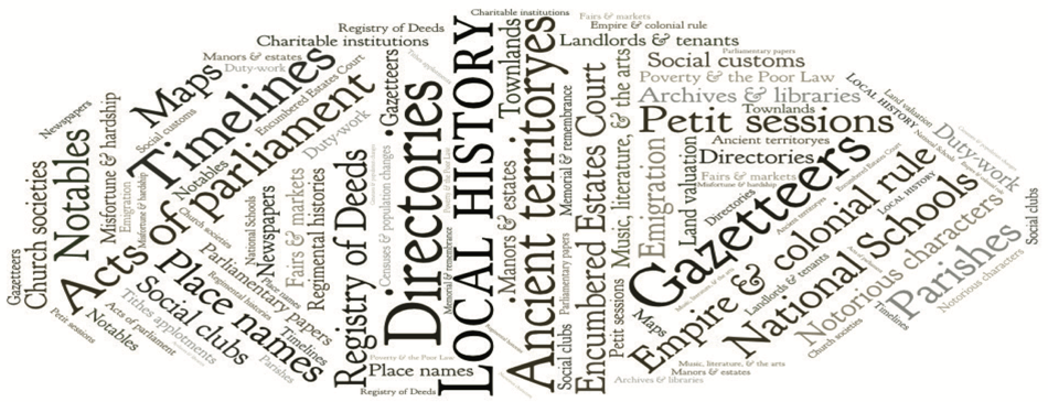 Collage of archival reference titles as a symbol of the many resources used in local history studies.