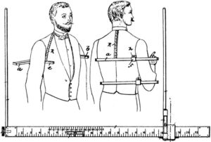 Measuring rule for a tailor's cutter, the vocation taken up by Robert Gordon Kilpatrick.